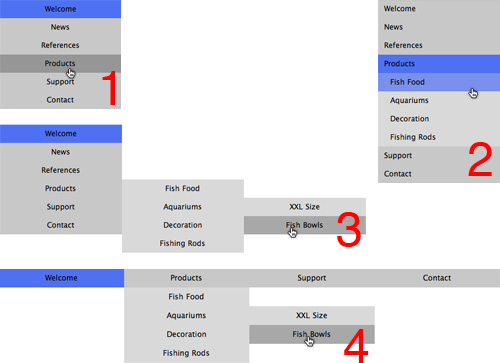 website menu types
